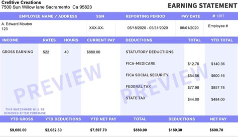 Loans With No Pay Stubs